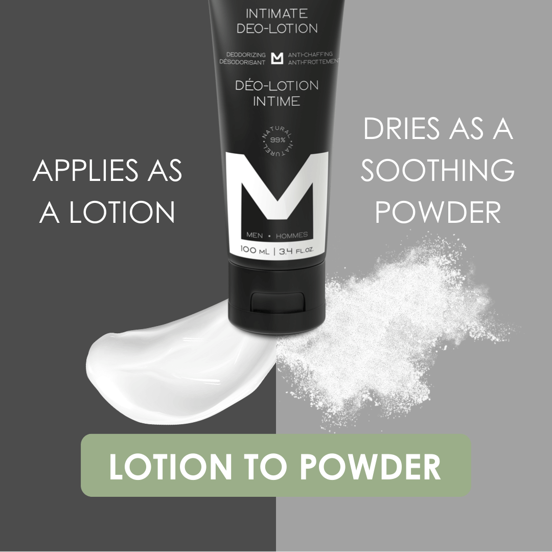 The Hygiene Heroes Intimate Deo-Lotion dries as a soothing powder, providing all-day freshness and comfort. The Deo-Wipe Duo. The Maintenance Kit.