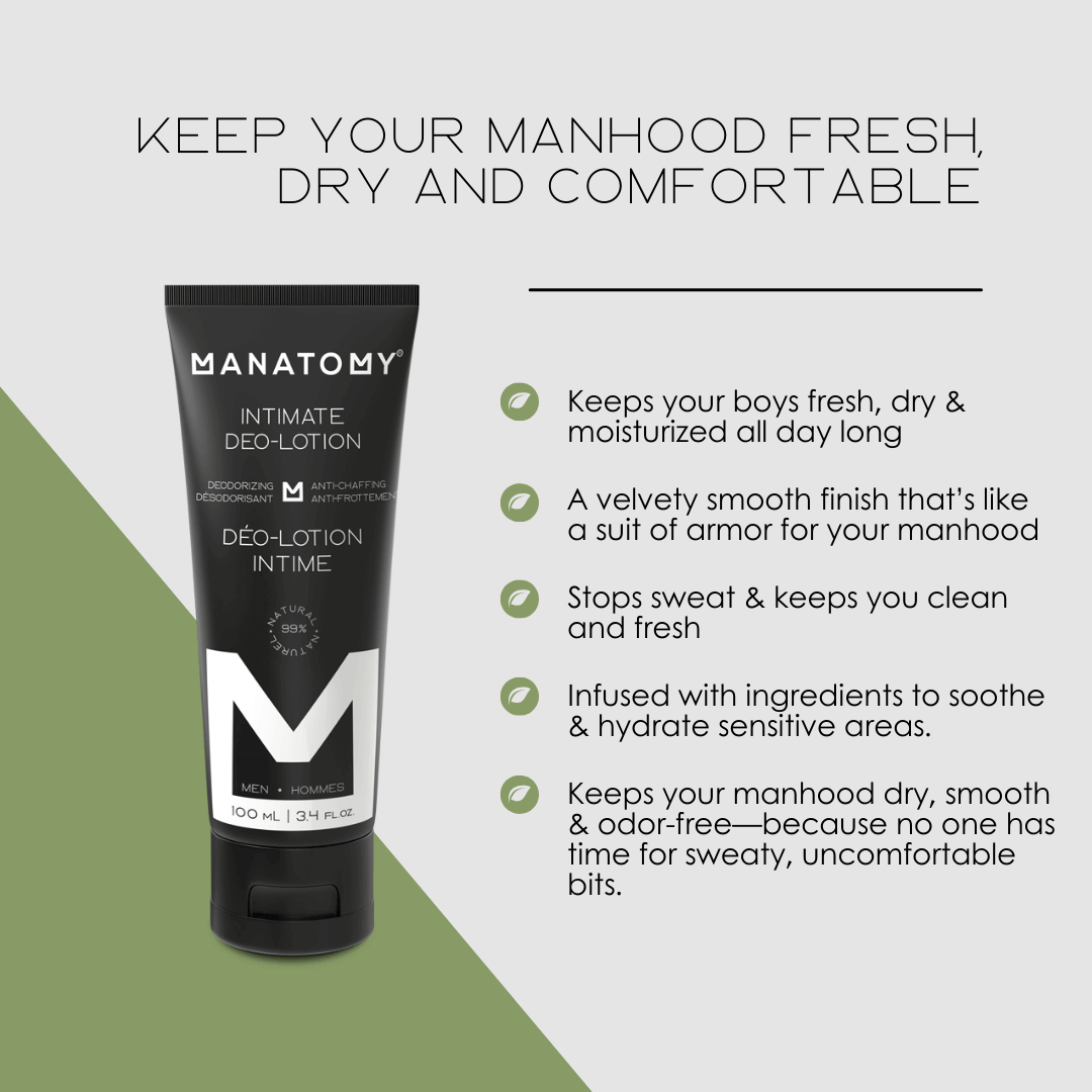 Manatomy Intimate Deo-Lotion tube for maintaining freshness and comfort, part of The Confidence Collection. The Hygiene Heroes. The Maintenance Kit