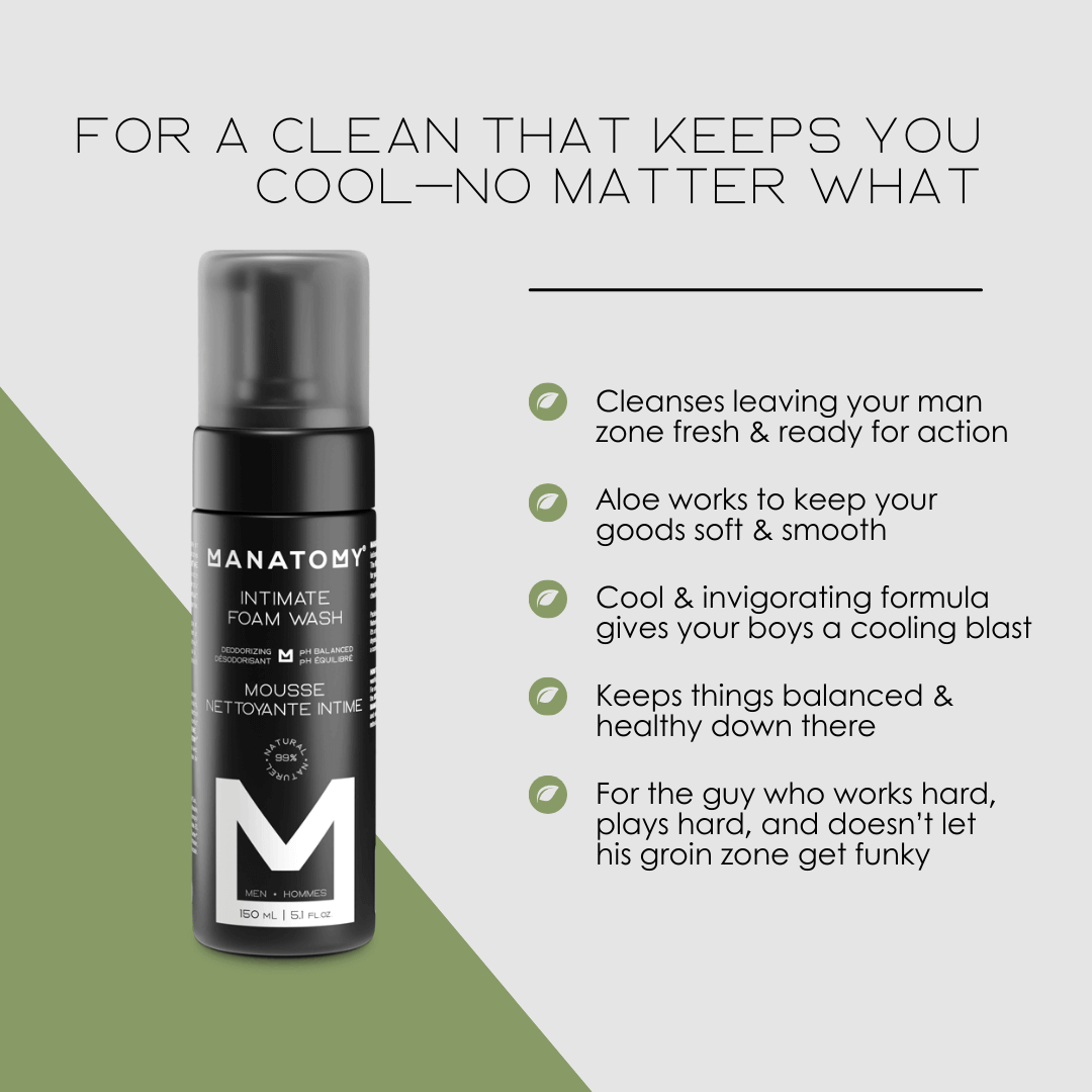 Manatomy Intimate Deo-Lotion tube for maintaining freshness and comfort, part of The Confidence Collection.The Hygiene Heroes. The Maintenance Kit