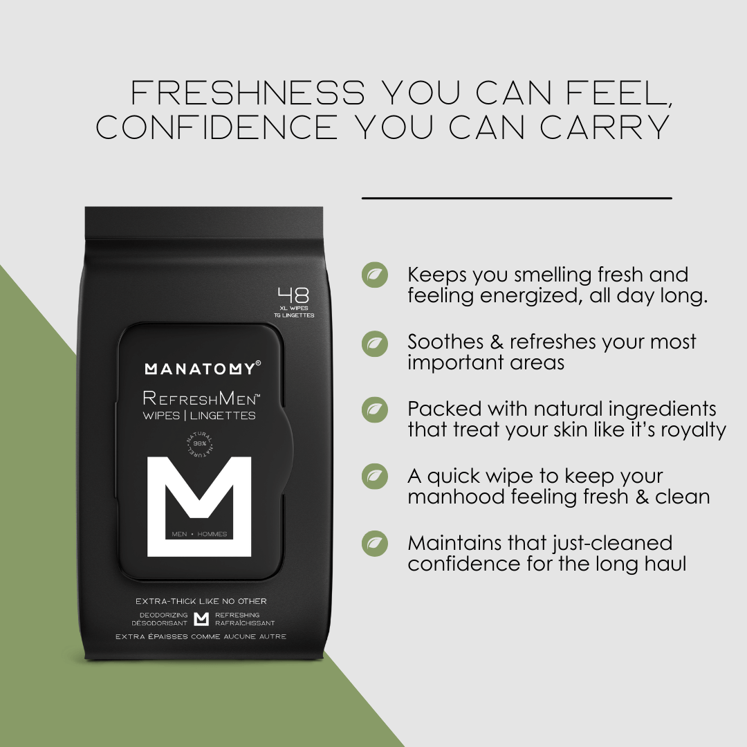 The Confidence Collection | Manatomy RefreshMen Wipes for freshness and confidence, designed for daily use. The Hygiene Heroes.