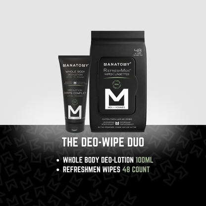 The Deo-Wipe Duo – On-the-Go Freshness Essentials